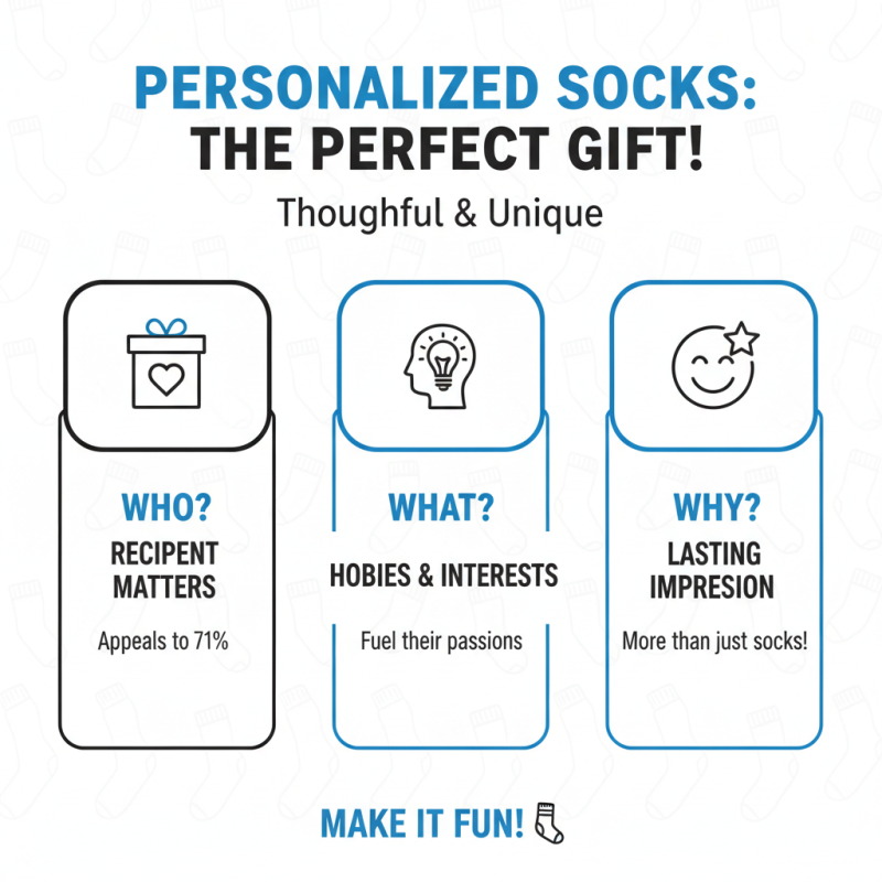 How to Choose Personalized Christmas Socks for Everyone?