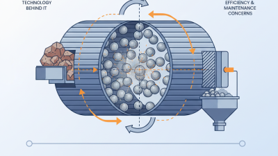 What is a Cement Clinker Ball Mill and How Does It Work?