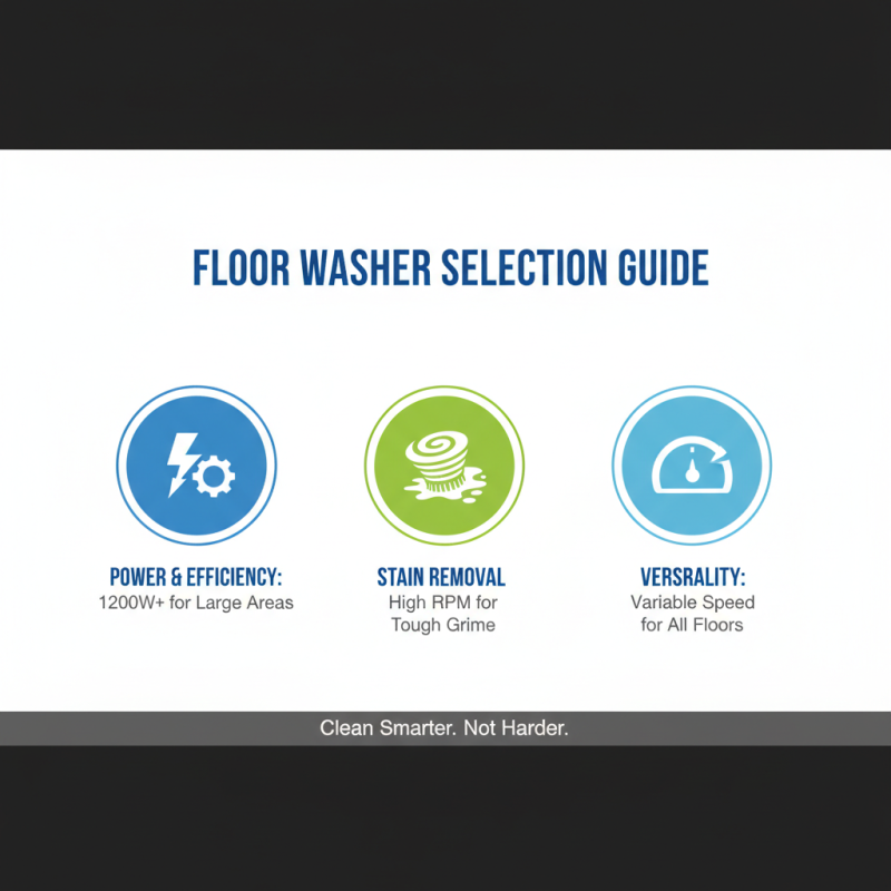 2026 How to Choose the Best Floor Washer for Your Needs?