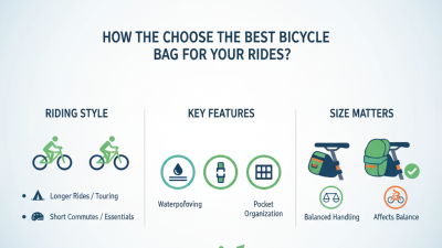 How to Choose the Best Bicycle Seat Bag for Your Rides?