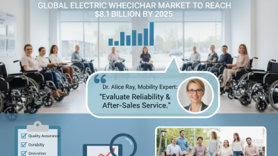 How to Choose the Best Electric Wheelchair Manufacturers?