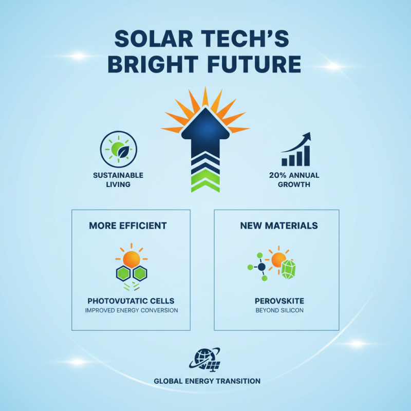 Top Benefits of Sun Energy in Sustainable Living?