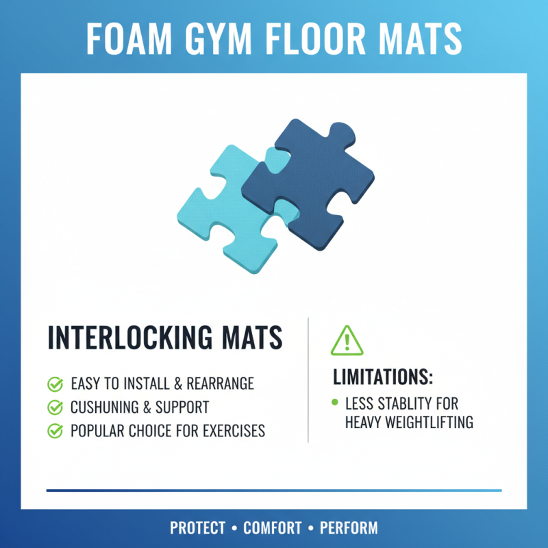 What is Foam Gym Floor Mats and Why You Need Them?