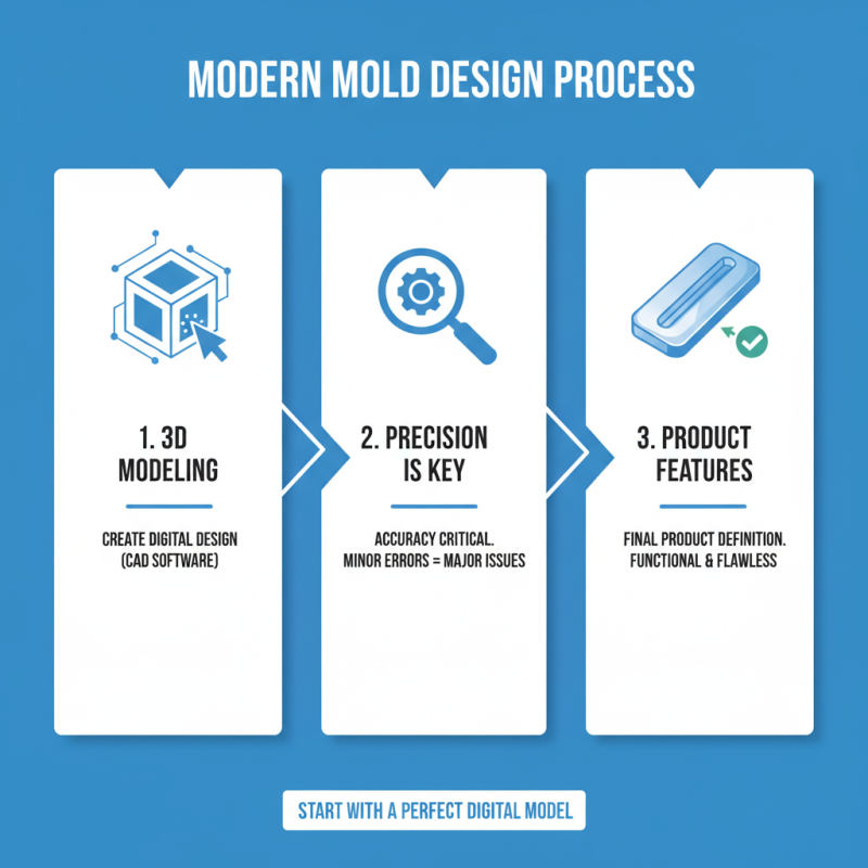 Top Mold Making Techniques for 2026 What You Need to Know