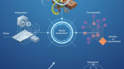 What is the Best Laser Cutting Machine for Your Needs?