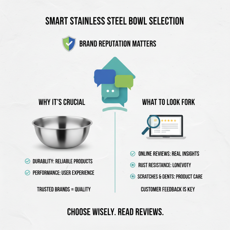 Ultimate Tips for Choosing the Best Stainless Steel Bowl?