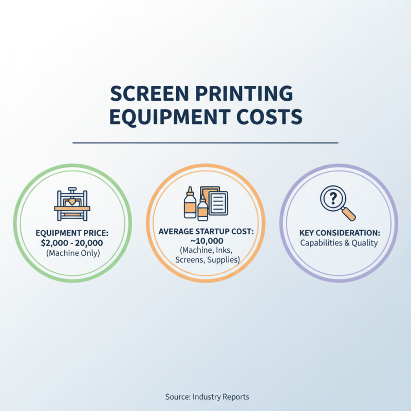 Why Choose a Screen Printing Machine for Your Business?