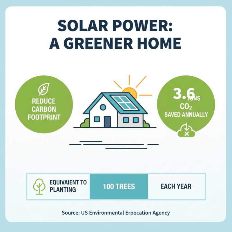 Why Is Solar Installation Becoming Essential for Homeowners Today?
