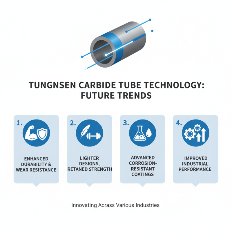 Best Tungsten Carbide Tube Uses and Benefits Explained