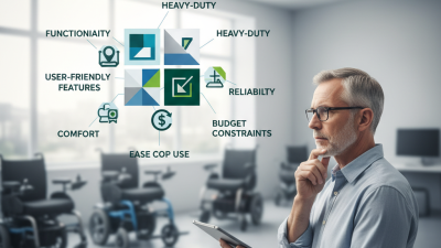 Top 10 Electric Wheelchair Manufacturers You Should Know?