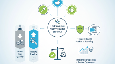 HPMC for Sale Best Options and Where to Buy?