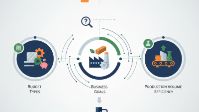 What is the Best Laser Cutting Machine for Your Business?