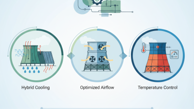Best Cooling Tower Designs for Efficient Performance?