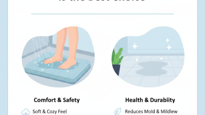 Why is the Most Absorbent Bath Mat the Best Choice for Your Home?