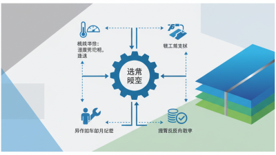 How to Choose the Best Geomembrane Welding Machine for Your Needs?