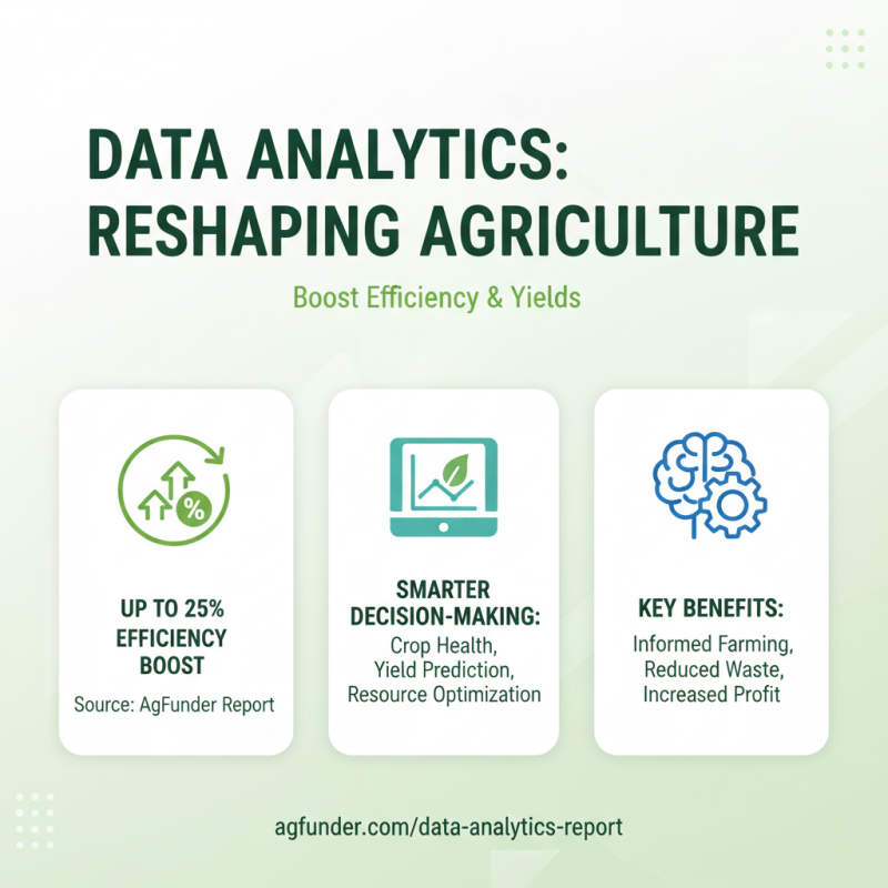 2026 Top Trends in Agriculture Automation What to Expect?