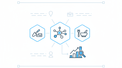 What is HPMC and Where to Find It for Sale?