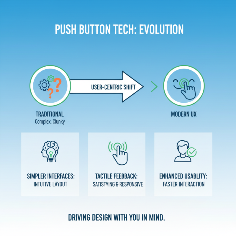 2026 Top Trends in Pin Push Button Technology Innovations?