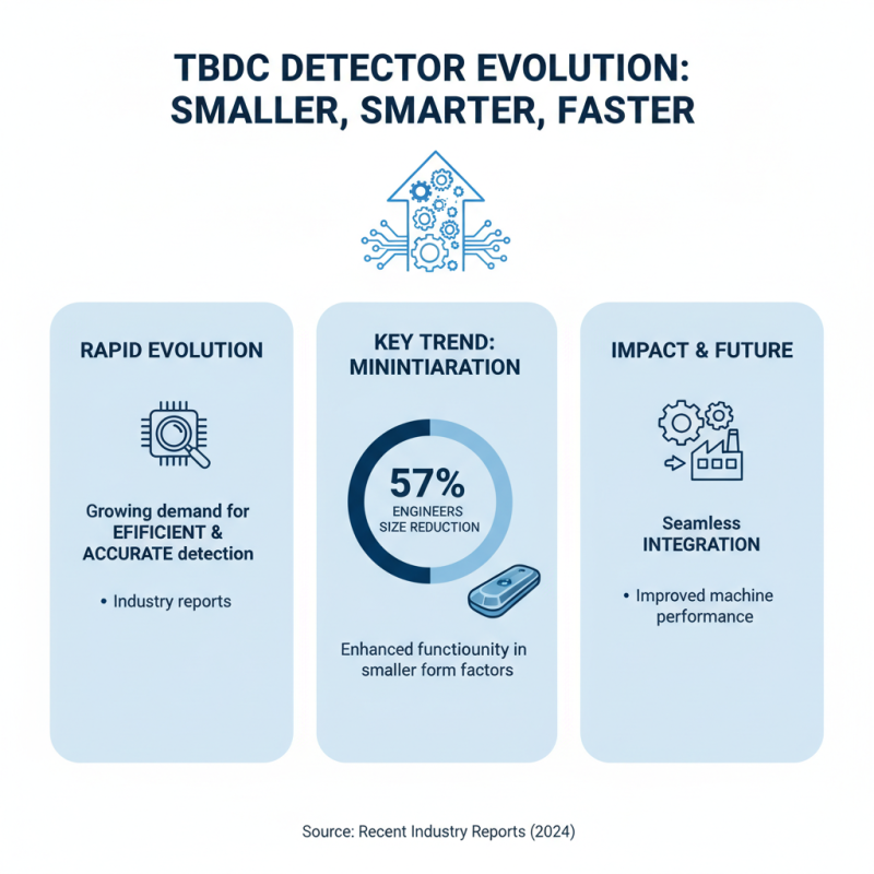 2026 Top Bottom Dead Center Detector Factory Innovations and Trends?