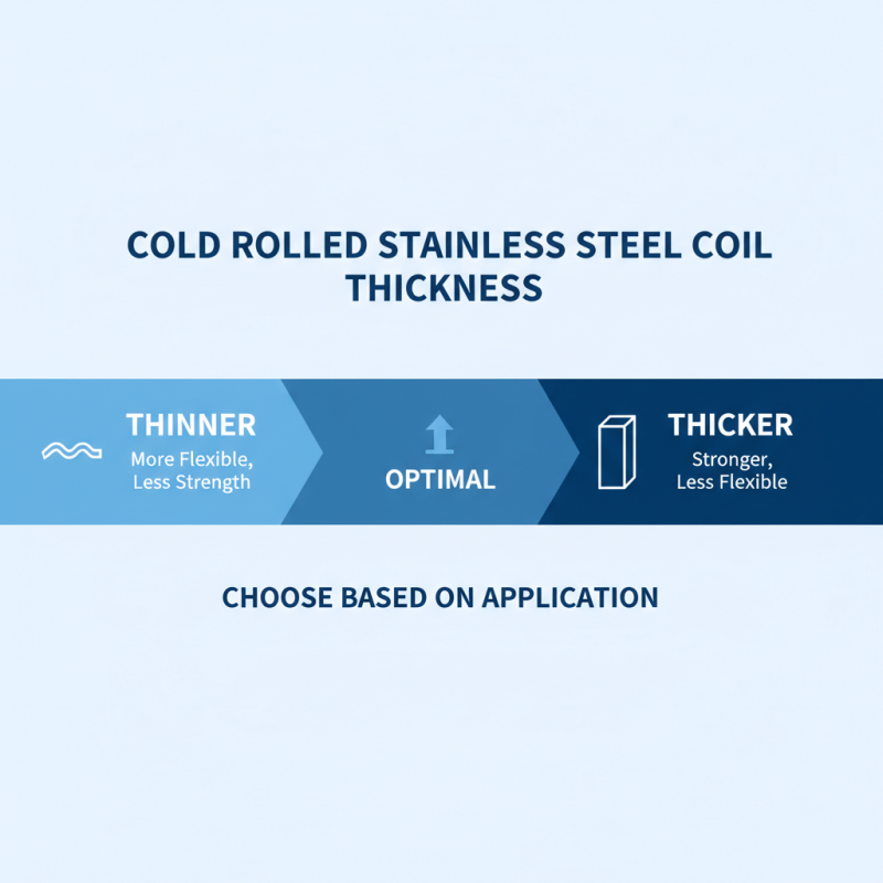 10 полезных советов по выбору холоднокатаного рулона из нержавейки?