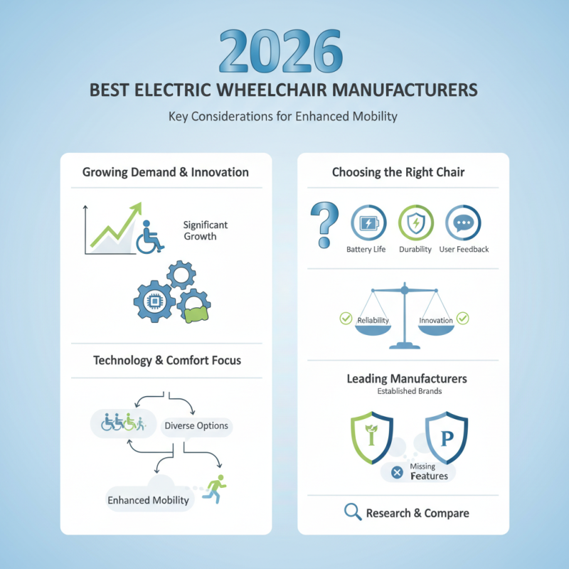 2026 Best Electric Wheelchair Manufacturers You Should Know?
