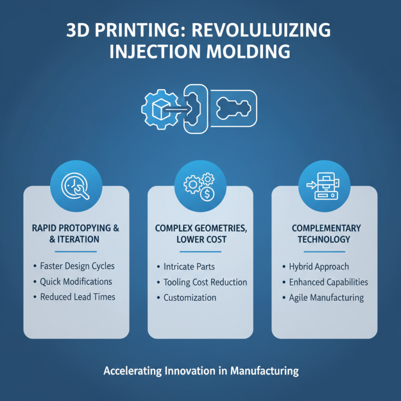 2026 Best Plastic Injection Molding Techniques to Consider?