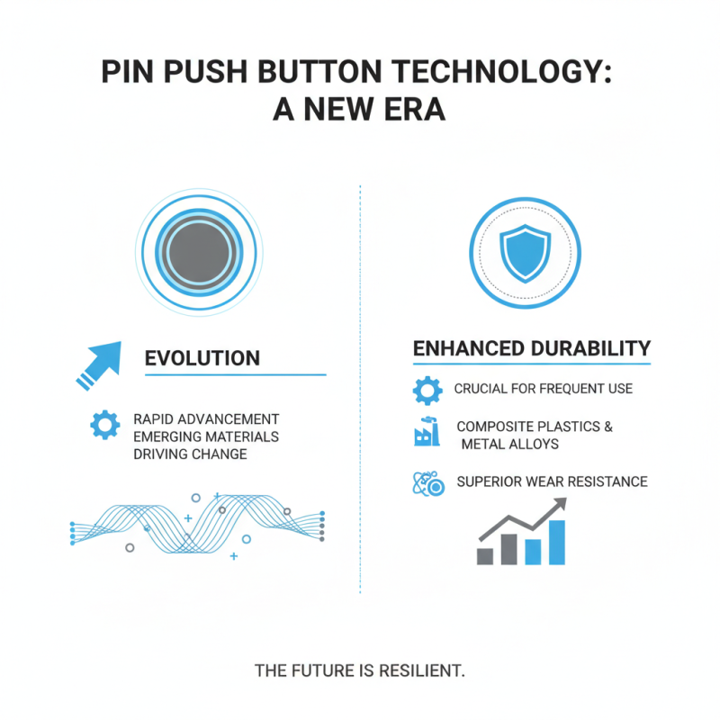 2026 Top Trends in Pin Push Button Technology Innovations?