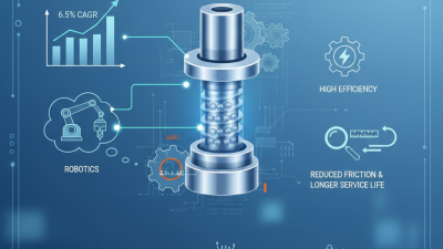 Top Reasons to Buy a Ball Screw for Sale in 2026?