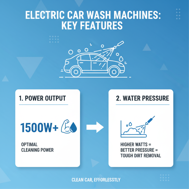 How to Choose the Best Electric Car Wash Machine for Your Needs?