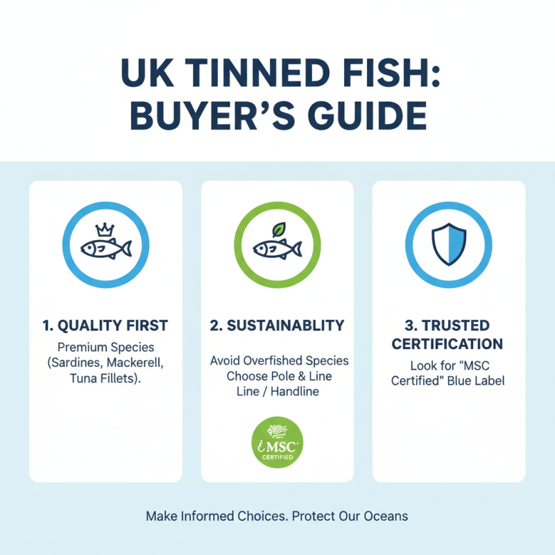 How to Choose the Best Tinned Fish in the UK?
