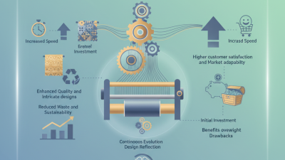 What are the Benefits of Smit Rapier Loom in 2026?