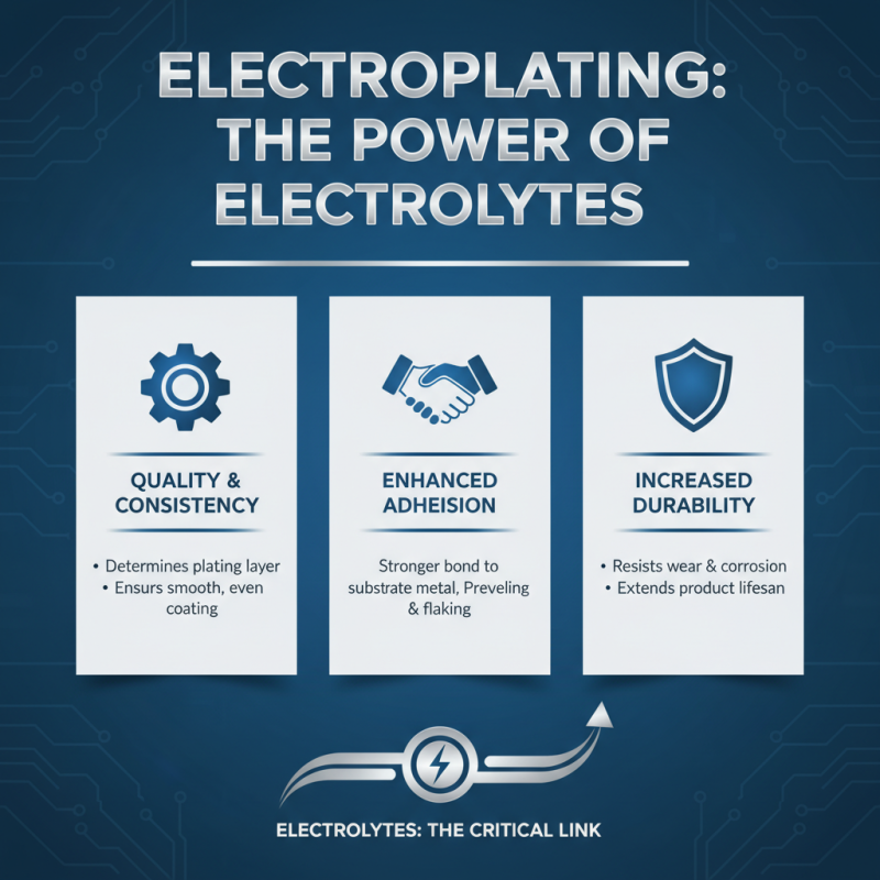 Top Chemicals Used in Electroplating for Enhanced Performance and Durability?