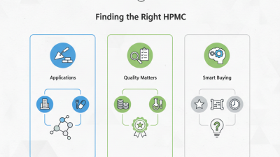 Best HPMC for Sale Options and Tips for Buying?
