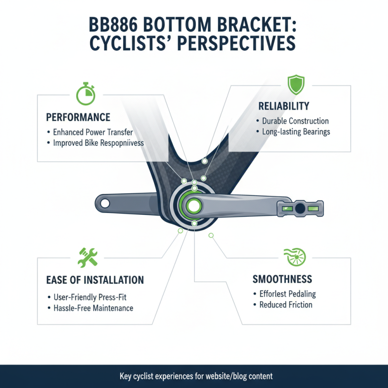 Best 5 BB86 Bottom Brackets for Superior Performance in Cycling?
