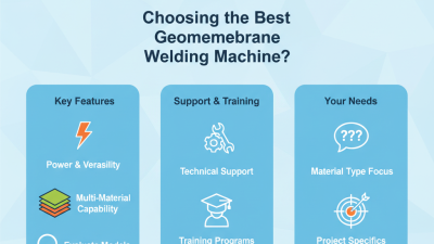 How to Choose the Best Geomembrane Welding Machine?