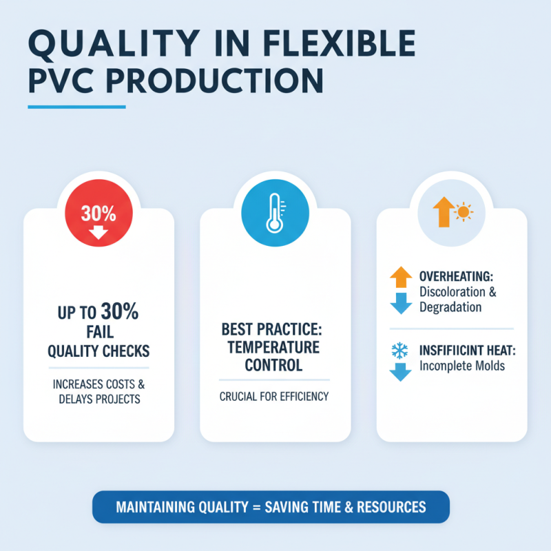 2026 Best Flexible PVC Injection Molding Techniques for Efficient Production?