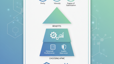 HPMC for Sale Best Options and Benefits You Need to Know?
