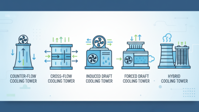 Top 5 Cooling Tower Types You Should Know About?