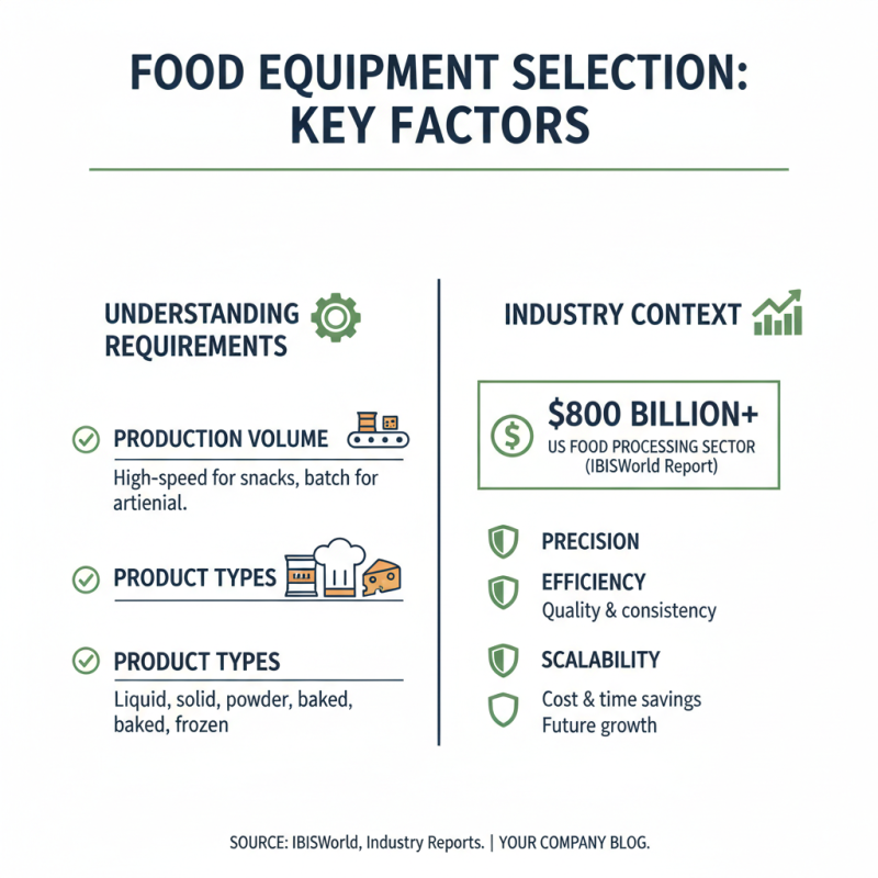 10 Essential Tips for Choosing Food Manufacturing Equipment