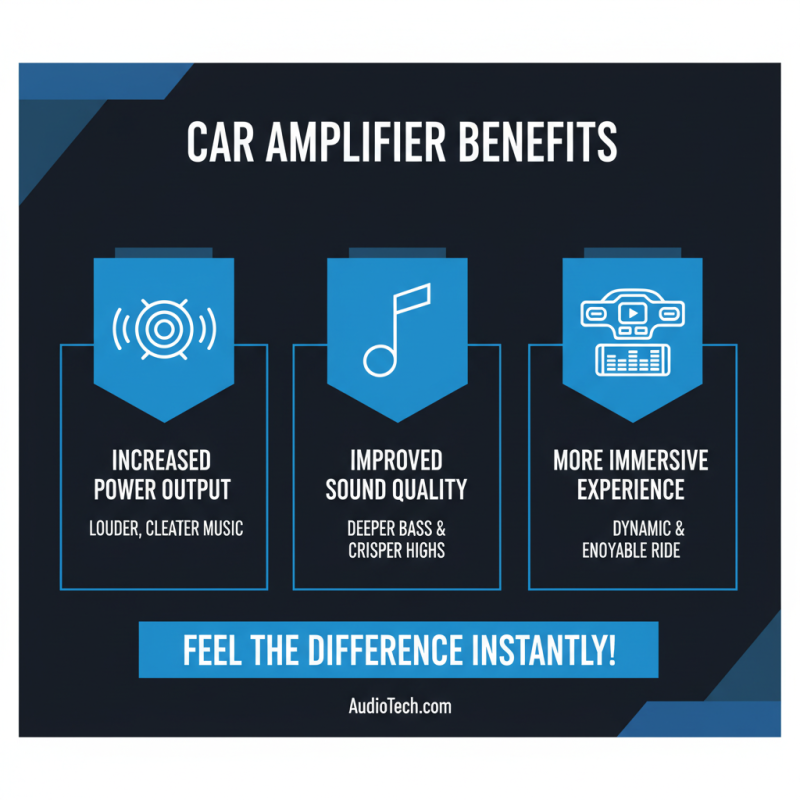 Why Do You Need Car Amplifiers for Better Sound Quality?