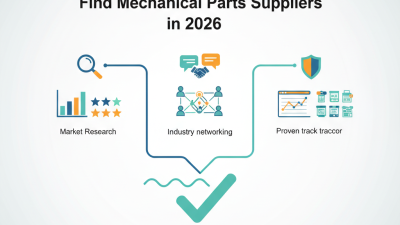 How to Find the Best Mechanical Parts Suppliers in 2026?