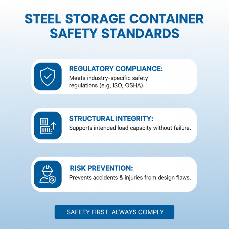 2026 Top Steel Storage Containers for Efficient Organization and Safety?