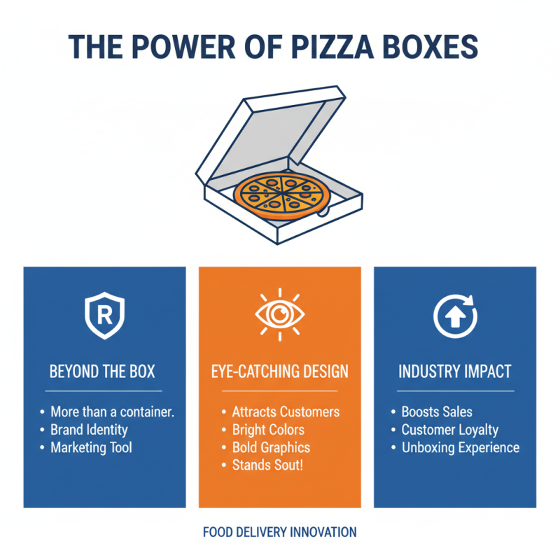 What is the Importance of Printed Pizza Boxes in Food Delivery?