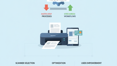 Ultimate Document Scanner Tips for Higher Efficiency?