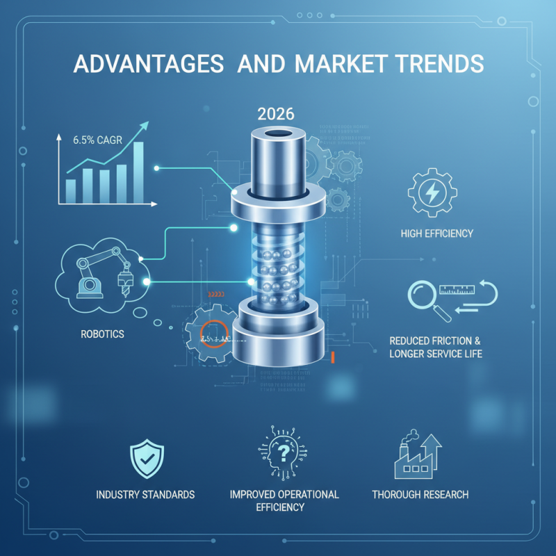 Top Reasons to Buy a Ball Screw for Sale in 2026?