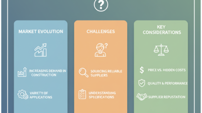 2026 Best HPMC for Sale What You Need to Know?