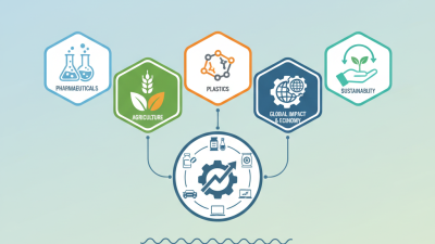 Top 5 Chemical Raw Materials Manufacturers You Should Know?