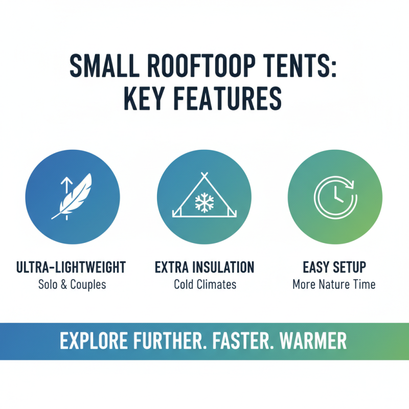 2026 Top Small Roof Top Tent Options for Your Next Adventure?