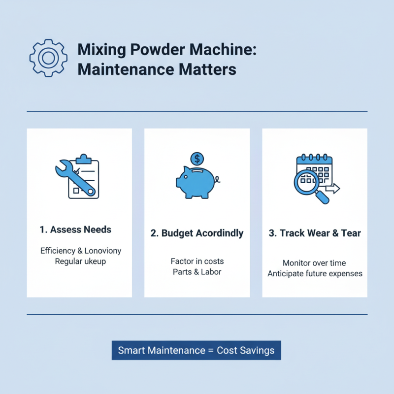 Top Tips for Choosing the Right Mixing Powder Machine?