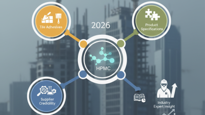 2026 Best HPMC for Sale What You Need to Know